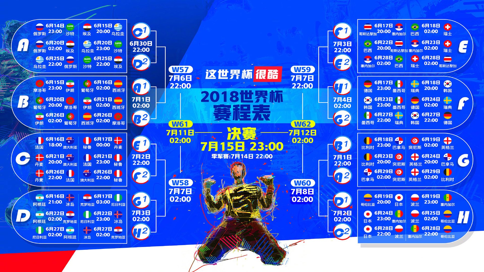 世界杯E组关键战,伊朗2-1力克印度!迪亚斯临场换人封神,亚洲黑马功亏一篑